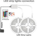 Led Strip Lights 200ft (2 Rolls of 100ft), Led Lights for Bedroom with App & Remote Control, 24V Led Lights Strip for Ro