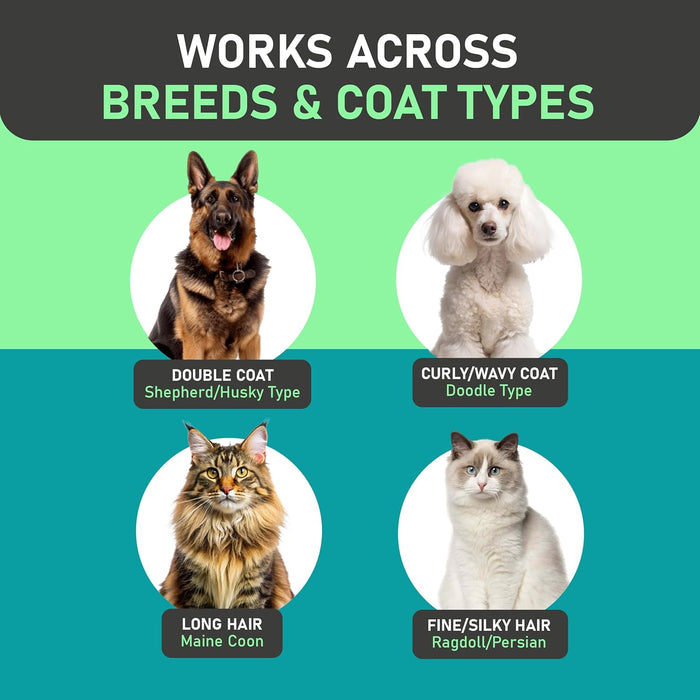 Dog Grooming Rake, Deshedding Undercoat Brush, Dogs & Cats