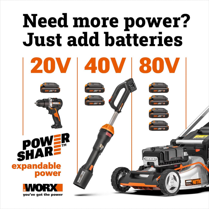 WORX 20V 12" 2-in-1 Cordless String Trimmer & Electric Lawn Edger, WG163