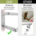 Towel Rack for Bathroom, Double Towel Bar 24Inch, Stainless Steel Bathroom Towel Holder, Double Towel Hanger Wall Mounte