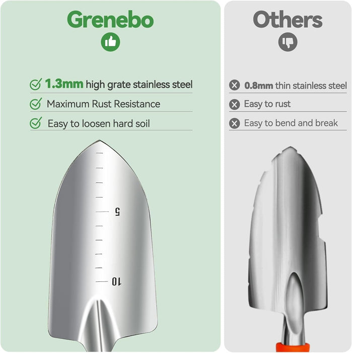 Heavy Duty Gardening Tools with Handbag, Gardening Gifts for Women
