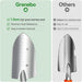 Heavy Duty Gardening Tools with Handbag, Gardening Gifts for Women