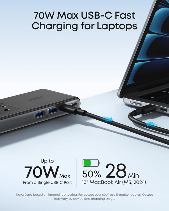 Nano Power Strip, Desk Clamp, 70W Max, 1500J Surge Protector, 2 USB C