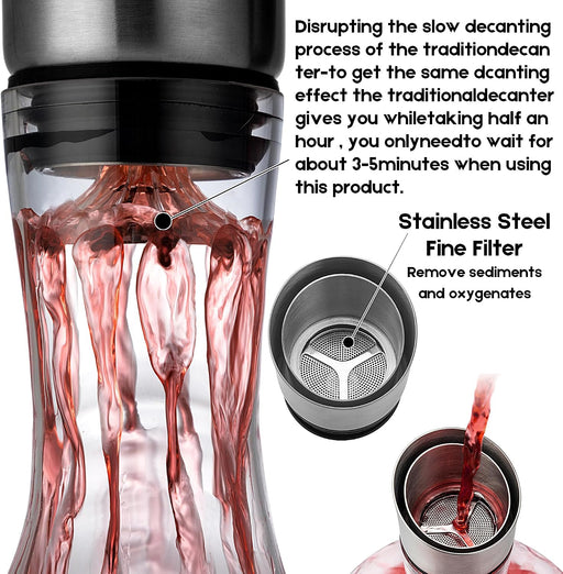 Wine Decanter,Red Wine Carafe,Decanter with Built-in Aerator Pourer, 100% Hand Blown Lead-free Crystal Glass with Stainless Steel Pourer Lid, Filter, Wine Gifts for Men