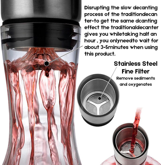 Wine Decanter,Red Wine Carafe,Decanter with Built-in Aerator Pourer, 100% Hand Blown Lead-free Crystal Glass with Stainless Steel Pourer Lid, Filter, Wine Gifts for Men