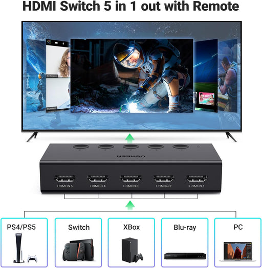 HDMI Switch 5 in 1 Out, 4K@60Hz, with Remote, HDR, VRR, 3D, Black