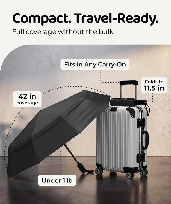 Windproof Travel Umbrella - Compact & Withstands Winds up to 100MPH, Strongest Premium Auto Folding Umbrella for Rain an
