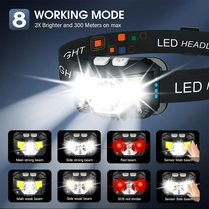 Headlamp Flashlight, Lumen Bright Head Lamps LED Rechargeable Camping