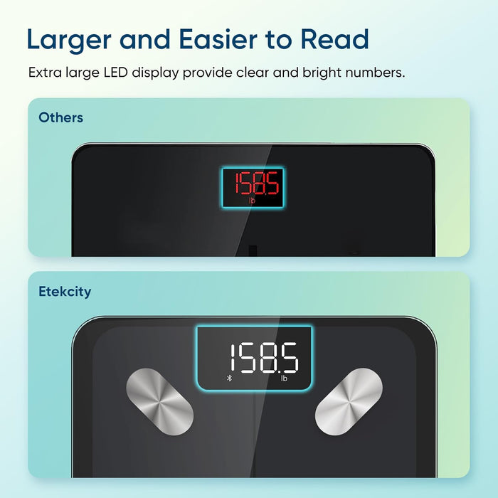Smart Scale for Body Weight, Body Fat and BMI, FSA Eligible