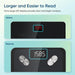 Smart Scale for Body Weight, Body Fat and BMI, FSA Eligible