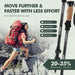 Trekking Poles 7075 Aluminum Lightweight Hiking Sticks