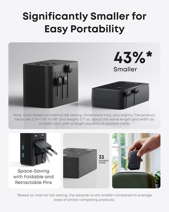 Nano Travel Adapter (1-Pack), 2 USB-C Universal Charger, 20W