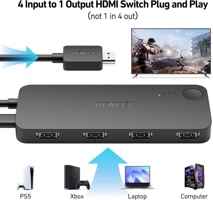 HDMI Switch 4 in 1 Out 4K@60Hz, 2K@144Hz, HDCP 2.3 【with Adaptive Equalization Support 10M HDMI Transmit】 Compatible for PS5/4, Xbox, Roku, FireStick, Switch