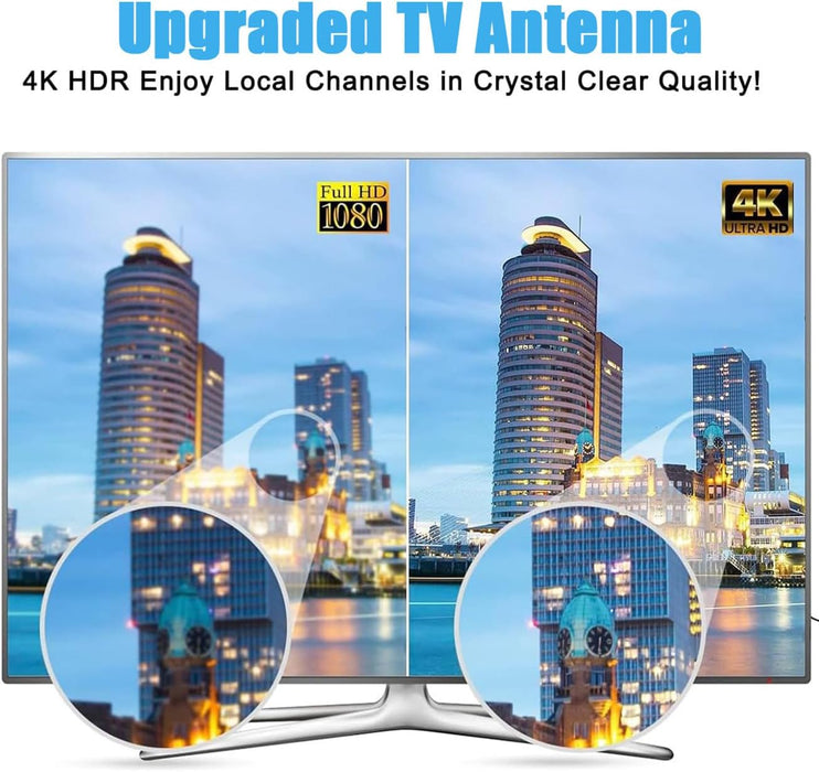 Digital Antenna for Smart TV Indoor,360°Reception,Support 4K 1080p, Antennas for Local Channels,Detachable Signal Amplifier-Signal Booster,10ft Coaxial HDTV Cable, Portable HD TV Antenna