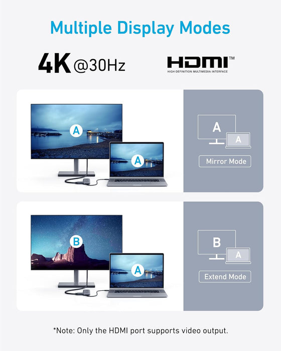 USB C Hub, 5-in-1 USBC to HDMI Splitter with 4K Display
