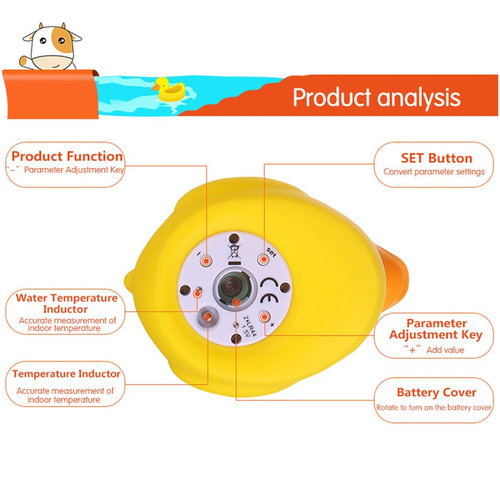 Baby Bath Thermometer, Safety Water Temperature Monitor, Classic Duck