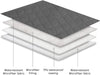 Waterproof Dog Bed Cover Pet Blanket with Anti-Slip Back