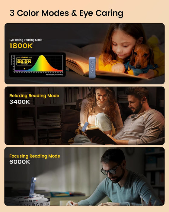 USB Rechargeable Book Light, Portable Clip-on LED Reading Light