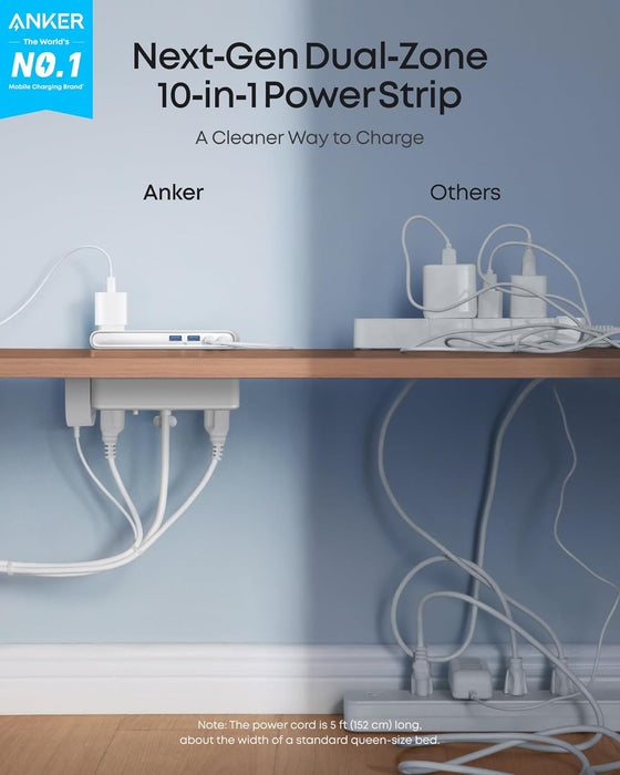 Nano Power Strip, Desk Clamp, 70W Max, 1500J Surge Protector, 2 USB C