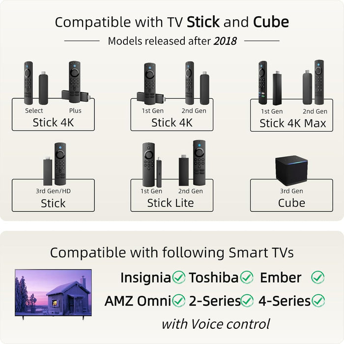 Replacement Voice Remote for Fire Stick, TV Cube, Amazon Fire Smart TV
