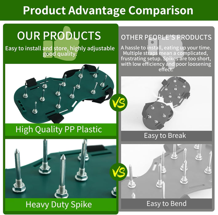 Lawn Aerator Shoes for Grass, Lawn Aerator as Grass Aeration Spiked Sandals with Durable Spikes and Adjustable Straps for Lawn and Garden Patio Grass.
