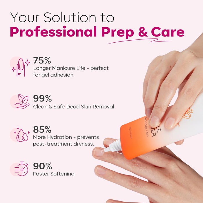 Cuticle Remover, Nail Kit Cuticle Trimmer Pusher Remover Liquid