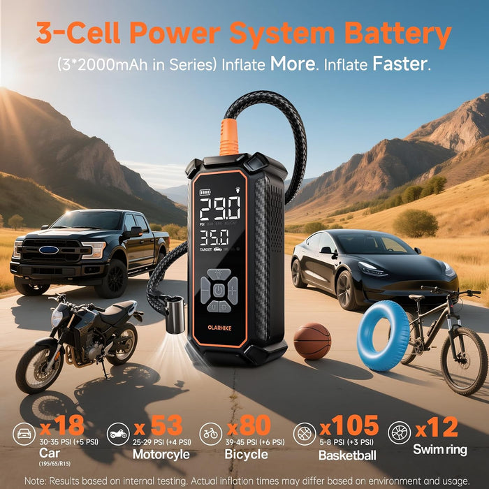 Tire Inflator Portable Air Compressor,Dual Power-3*2000mAh &12V DC