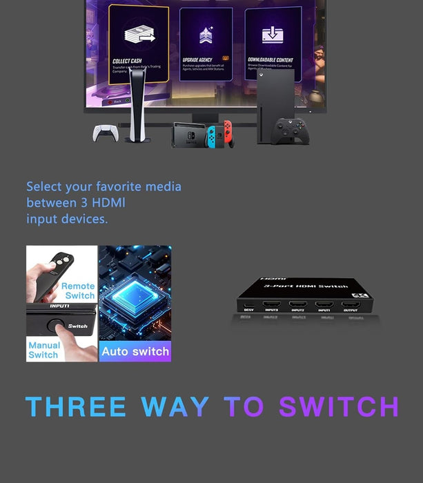 HDMI Switch 3 in 1 Out: 4K@30Hz Ultra HD HDMI Selector with Remote Control, High-Speed 10.2Gbps Transmission, Compatible with PS5, Xbox, Blu-ray, PC, and TV – Plug and Play