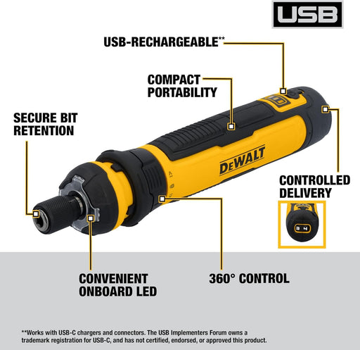 DEWALT Cordless Screwdriver, 4V USB Rechargeable Electric Screwdriver with 12 pcs Screwdriver Bit Set, LED Light, FLEXDR