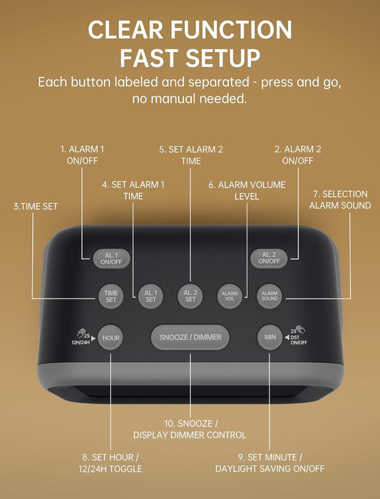 Super Loud Alarm Clock: 115dB Wake-Up Power