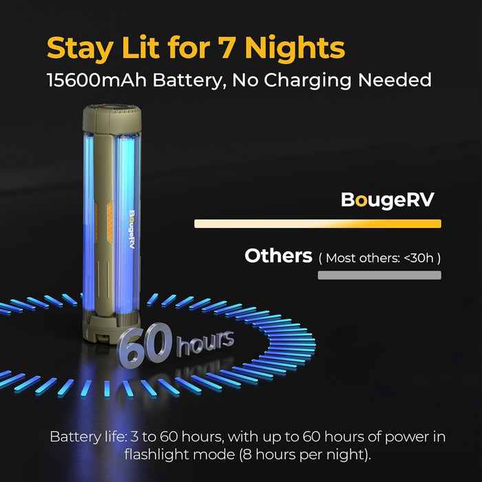 Telescopic Camping Light CL04, 15600mAh Camp Lantern Rechargeable