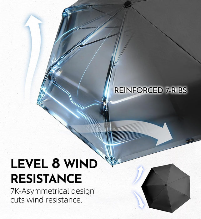 Windproof Travel Umbrella for Rain - 43" Compact Folding Umbrella, Reinforced Strong Frame, Lightweight Portable Parasol