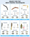 GearMaster Fishing Sling Tackle Bag & Tool Set