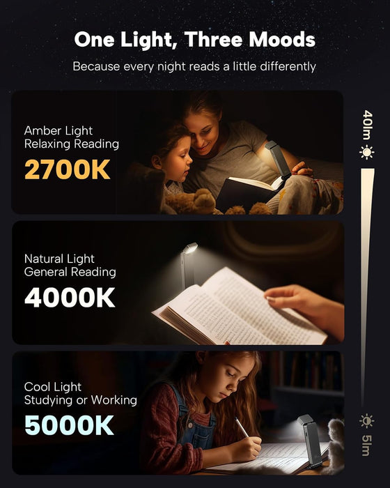 Book Light, Rechargeable Clip-On LED Reading Light for Bed