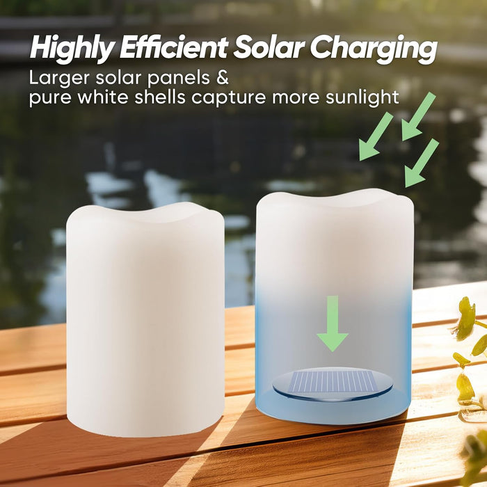 Solar Candles Outdoor Waterproof, Sensor Only, Dusk to Dawn, 3"x4"