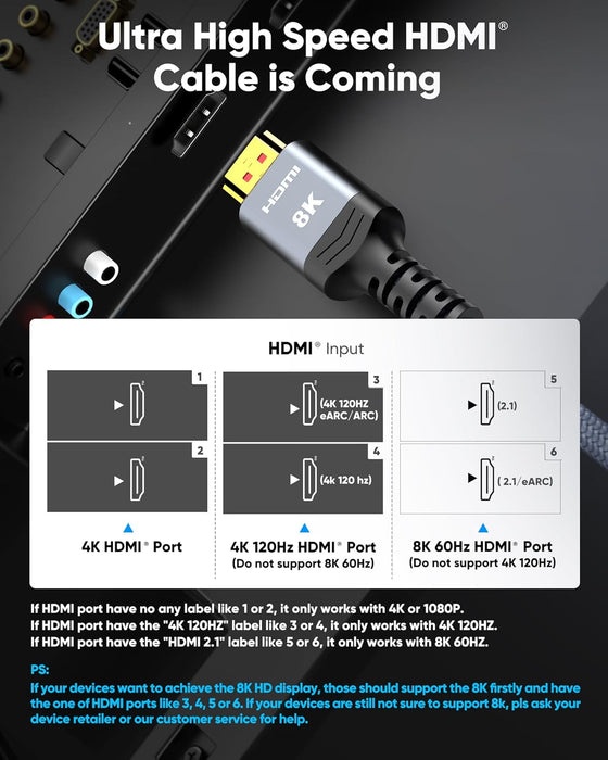 8K 10K 4K HDMI Cable 48Gbps 6.6FT/2M, Certified Ultra High Speed