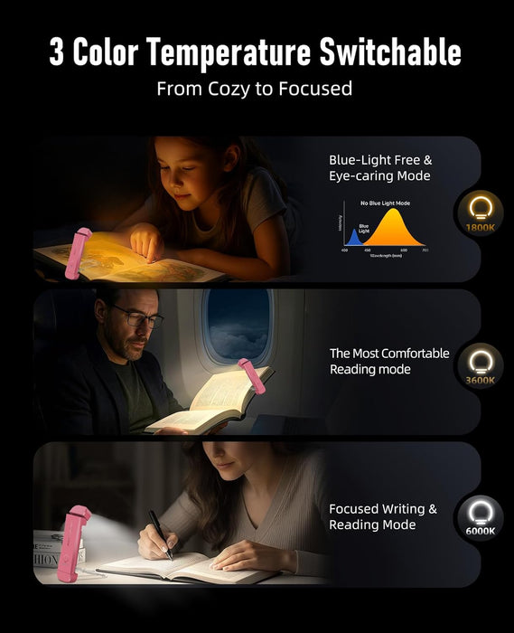 Book Light,Rechargeable Reading Light for Books in Bed at Night