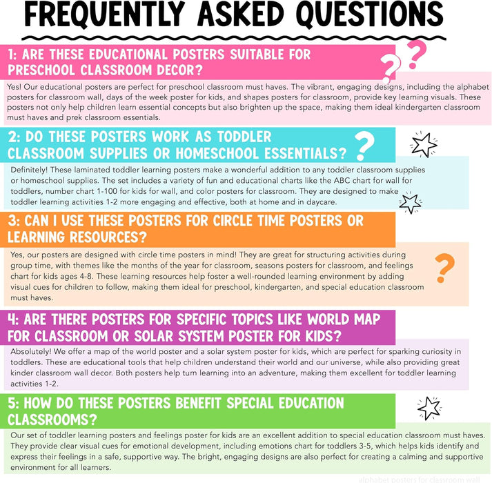 16 Laminated Toddler Learning Posters 1-3 for Preschool Classroom Decor