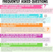 16 Laminated Toddler Learning Posters 1-3 for Preschool Classroom Decor