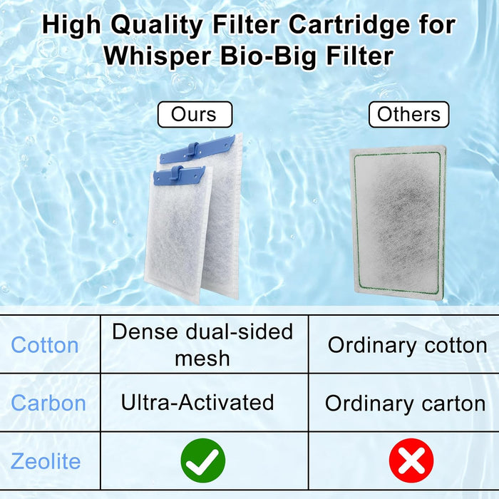 10 Pack Filter Cartridge for Whisper Bio-Bag Filters, Large Aquarium Replacement Filter Cartridges for Whisper Filters 2