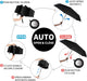 Windproof Travel Umbrella, Auto Open Close Lightweight Compact Portable Backpack Folding Umbrella, Perfect for Car, Purs