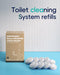 Disposable Toilet Cleaning System - Toilet Brush Kit with 36 High-Performance Refills, Wall Mounted Toilet Brush and Holder for Deep Cleaning Bathroom (2 Toilet Brush+48 Refills)