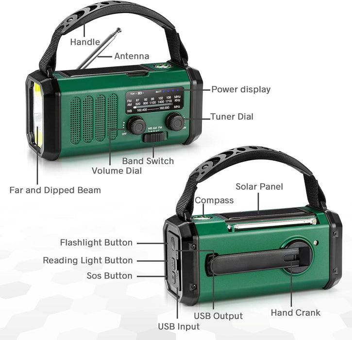 Hand Crank Emergency Radio, NOAA Weather Radio AM/FM,10000mAh