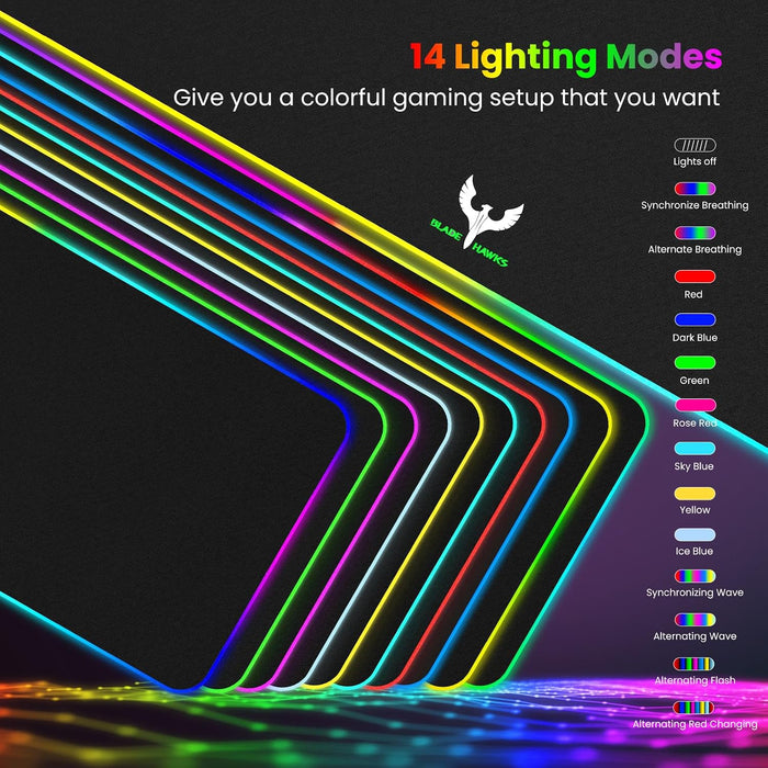 RGB Gaming Mouse Pad Extra Large Extended 31.5x12 Inch-Black