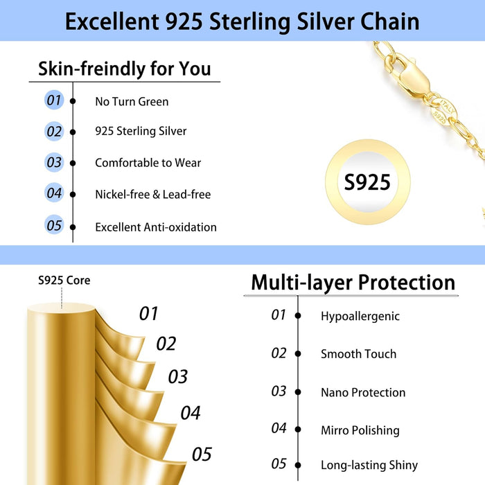 18k Gold Plated 925 Sterling Silver Chain Necklace for Women, 1.1mm Cable Chains Necklace Thin & Dainty & Sturdy Women's Chain Necklaces, 14/16/17/18/20/22/24 Inches