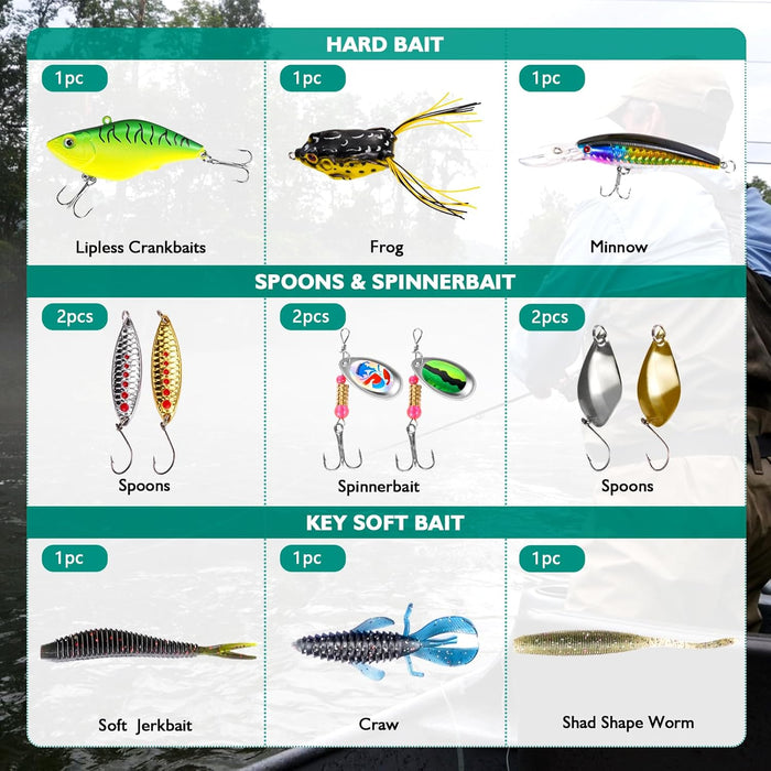 Fishing Lures - Tackle Box with Tackle Included, Fishing Kit with VIBs, Frogs, Minnows, Soft Baits, Hooks & Weights Accessories, Freshwater Lure Kit for Bass Walleye Trout
