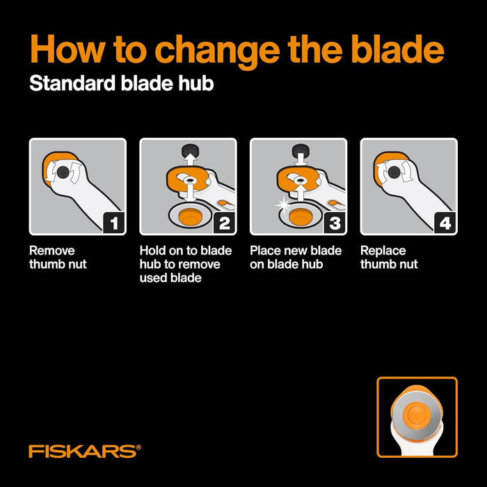 Fiskars 60mm Loop Titanium SoftGrip Rotary Cutter for Fabric & Sewing