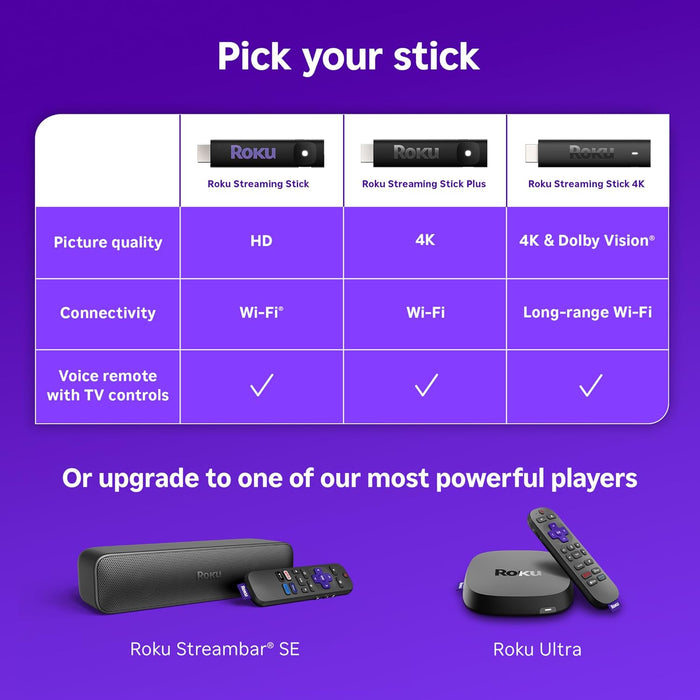 Streaming Stick HD with Voice Remote