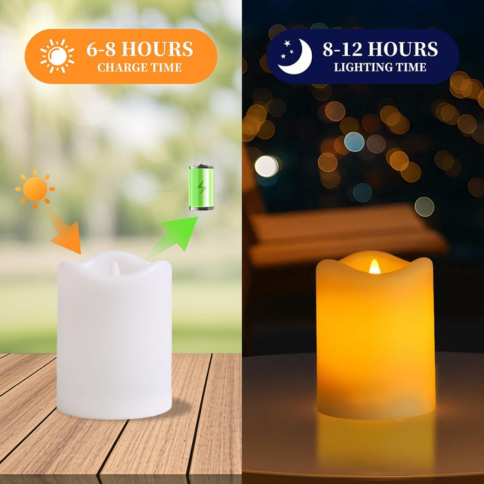 Solar Candles Outdoor, 2 Pack Flameless Candles for Lanterns, 3" x 4"
