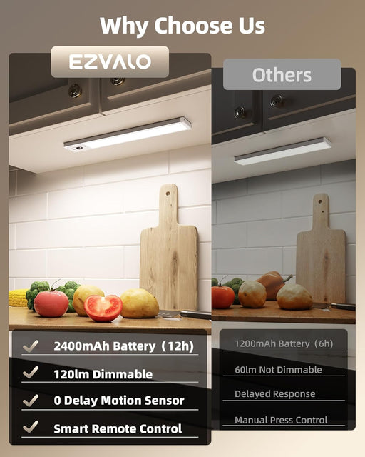 5-Pack Under Cabinet Lighting, 2400mAh Motion Sensor Light, LED Closet Lights Wireless, 6500K Dimmable, Timer, Magnetic, with Remote Control for Kitchen, Closet, Stair